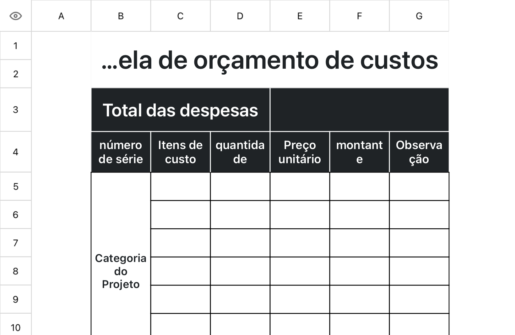Tabela de orçamento de custos